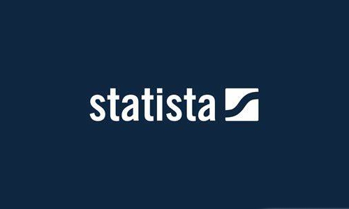 Statista